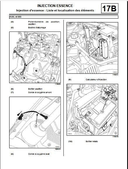 Manuel d'atelier et de réparation Renault Dacia Logan { {{ Docautomoto }}