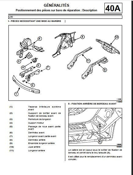 Manuel d'atelier et de réparation Renault Dacia Logan { {{ Docautomoto }}