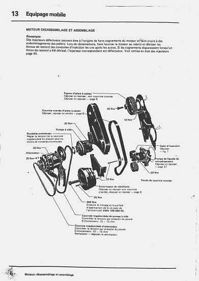 Manuel d'atelier Volkswagen LT 1978 { {{ Docautomoto }}