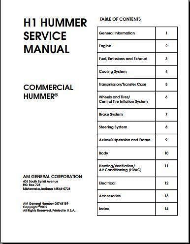 Manuel d'atelier et de réparation Hummer H1 { {{ Docautomoto }}