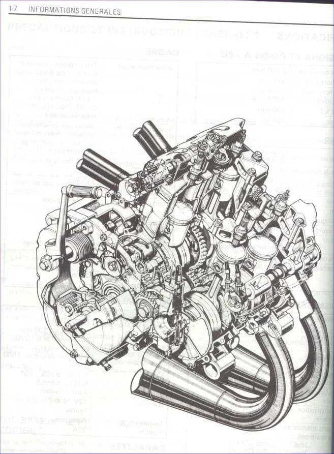 Manuel d'atelier Suzuki 500 RG en Français { {{ Docautomoto }}