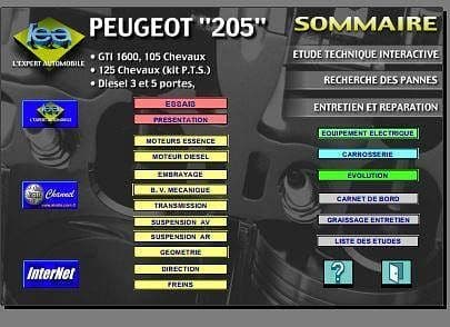 Manuels de réparation Peugeot 205 ts modèles dont GTI Rallye { {{ Docautomoto }}