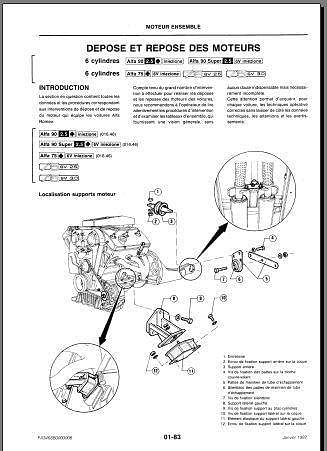 manuel d'atelier Alfa Romeo 75 { {{ Docautomoto }}