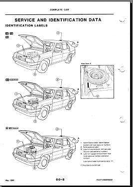 manuel d'atelier Alfa Romeo 75 { {{ Docautomoto }}