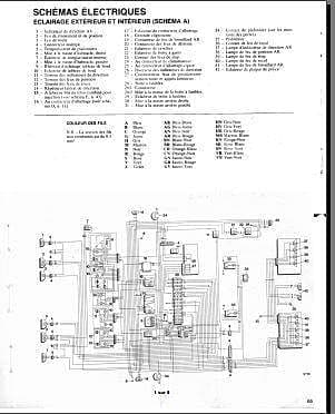Manuels d'atelier Alfa Roméo GTV et GTV6 { {{ Docautomoto }}