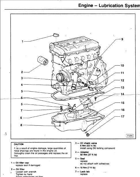 manuel d'atelier Audi 80 90 et RS2 { {{ Docautomoto }}