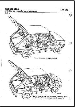 Manuel d'atelier Fiat 126 Fiat 126 bis { {{ Docautomoto }}