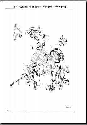 Manuels d'atelier Honda Dax 50 70 français anglais { {{ Docautomoto }}