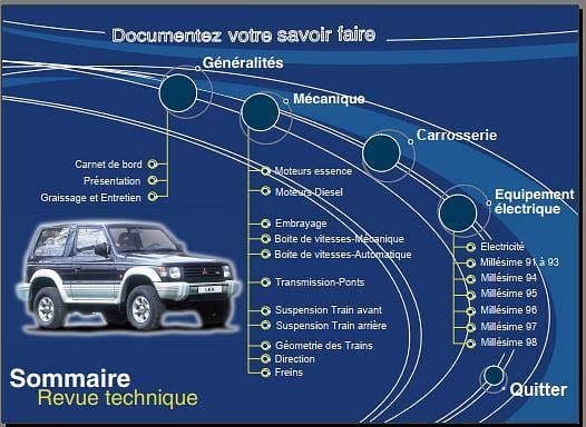 manuel de réparation Mitsubishi Pajero 1991 2000 { {{ Docautomoto }}