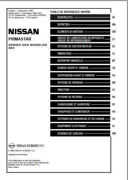 manuel d'atelier Nissan Primastar Opel Vivaro 2003 { {{ Docautomoto }}