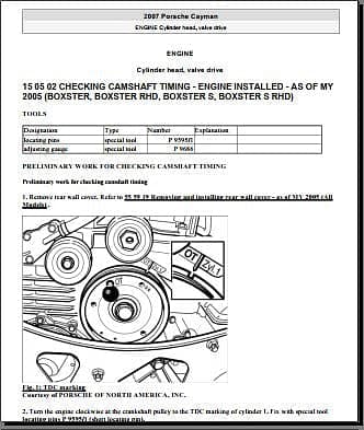 manuels d'atelier Porsche Boxster et Cayman 1997 2008 { {{ Docautomoto }}