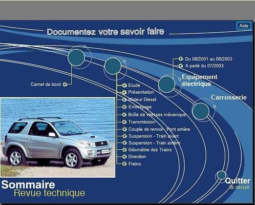 manuel d'atelier Toyota Rav 4 2001 2003 { {{ Docautomoto }}