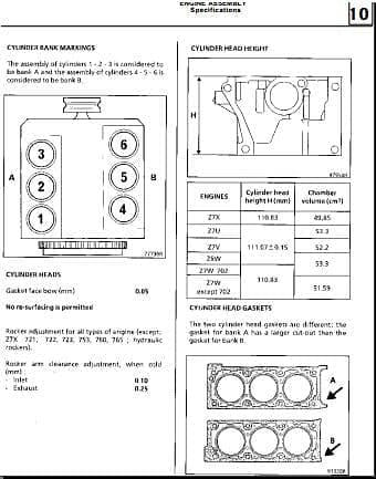 manuel d'atelier V6 PRV Peugeot Renault Volvo en anglais { {{ Docautomoto }}