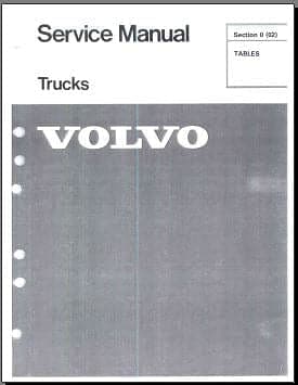 manuel d'atelier Volvo C303 version civile { {{ Docautomoto }}
