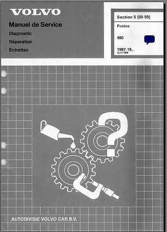 manuels d'atelier Volvo 480 en français { {{ Docautomoto }}