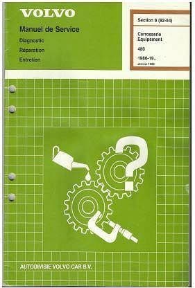 manuels d'atelier Volvo 480 en français { {{ Docautomoto }}
