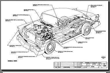 Manuel d'atelier Chevrolet 1955 1956 1957 { {{ Docautomoto }}