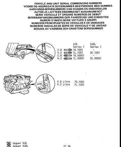 Manuels d'atelier et de réparation Jaguar Xj6 série 1 en français { {{ Docautomoto }}