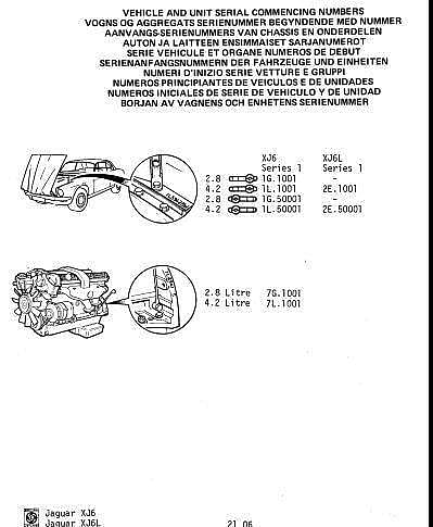 Manuel d'atelier et de réparation Jaguar Xj6 série 3 6cylindres et V12 en français { {{ Docautomoto }}