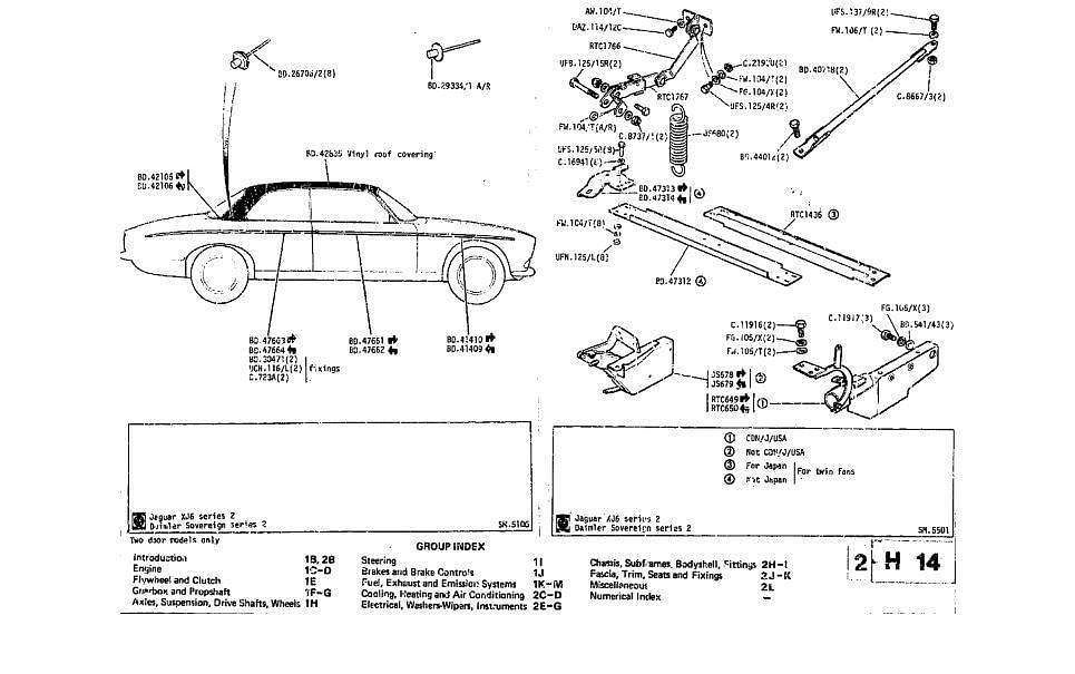 Manuel d'atelier et de réparation jaguar Xj6 série 2 en français { {{ Docautomoto }}