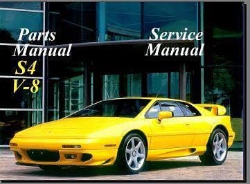 Manuel d'atelier Lotus Esprit S4 V8 { {{ Docautomoto }}
