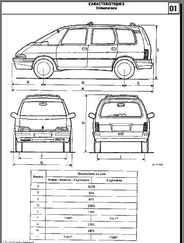 Manuel d'atelier Renault Espace 2 tous modèles dont Quadra { {{ Docautomoto }}