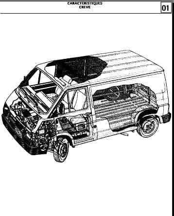 manuel de réparation Renault Trafic 1 AUTHENTIQU'ERE