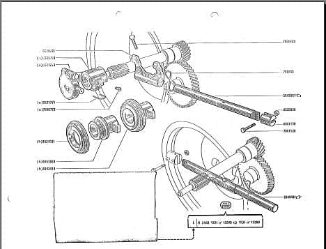 manuels utilisateur et entretien Sinpar Castor { {{ Docautomoto }}