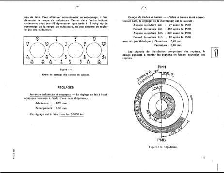 manuels utilisateur et entretien Sinpar Castor { {{ Docautomoto }}