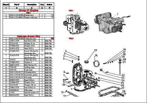 Part list Ural { {{ Docautomoto }}