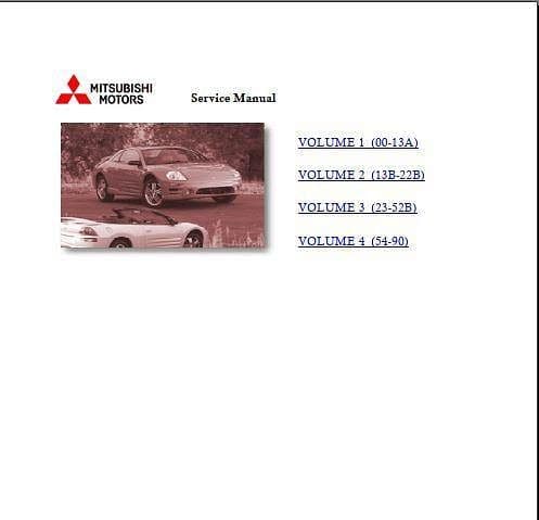 manuels d'atelier Mitsubishi Eclipse et spider 1990 2006 { {{ Docautomoto }}