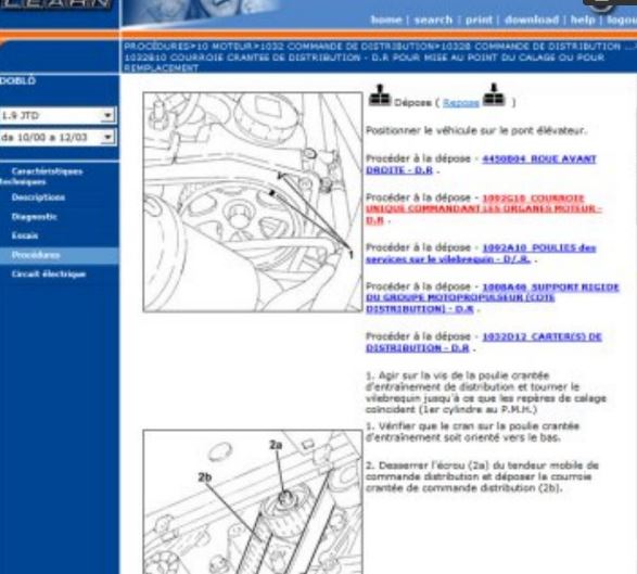manuel d'atelier Fiat Doblo 2000 2005 français { {{ Docautomoto }}