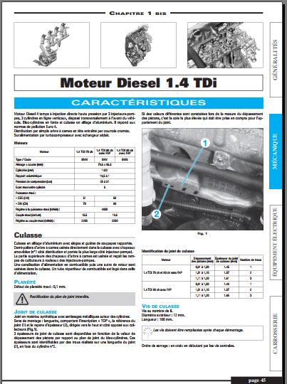 manuel dé réparation Volkswagen Polo 4 2005 { {{ Docautomoto }}