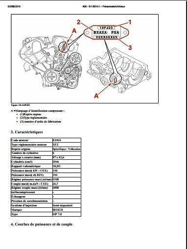 manuel d'atelier Peugeot 406 V6 { {{ Docautomoto }}