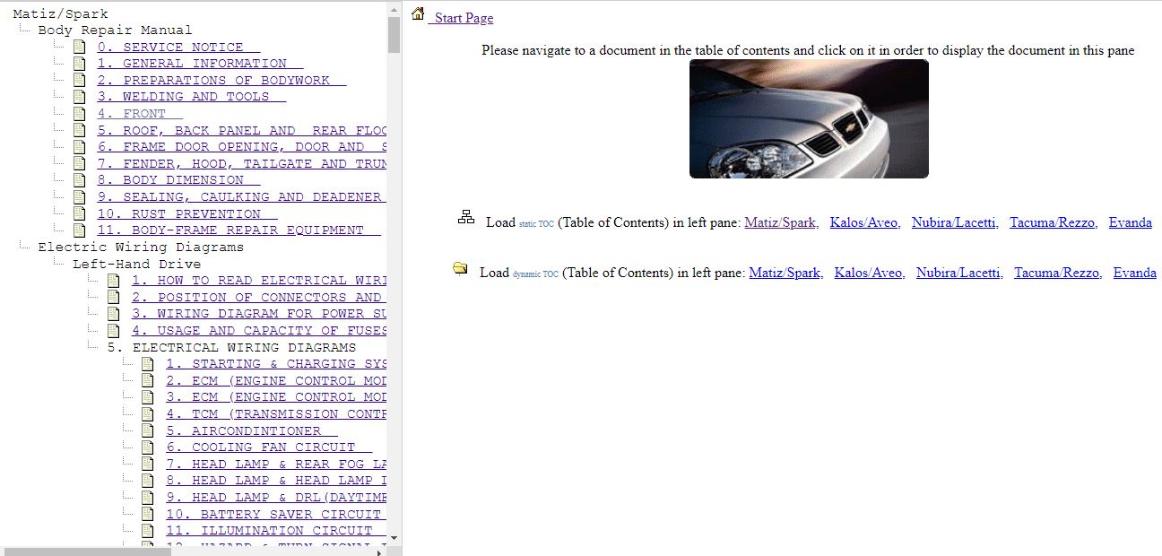 manuels d'atelier Chevrolet Europe Daewoo tous modèles { {{ Docautomoto }}