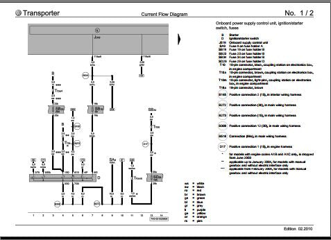 manuels d'atelier volkswagen Transporter T5 2003 2015 { {{ Docautomoto }}