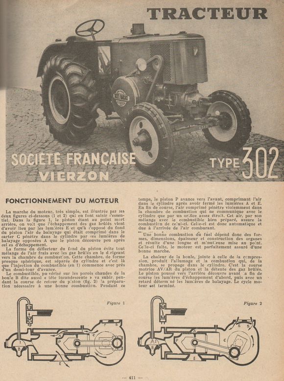 manuels techniques SFV tous modèles en compilation { {{ Docautomoto }}