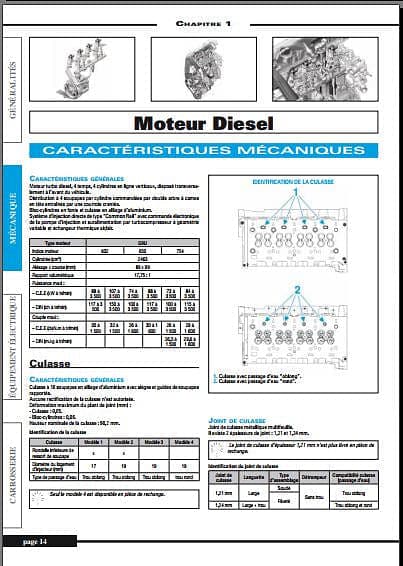 Manuel de réparation Renault Master 2 { {{ Docautomoto }}