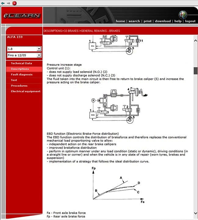 manuel d'atelier Alfa Romeo 159 { {{ Docautomoto }}