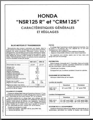Manuels d'atelier Honda 125 NSR MTX CRM 83 92 { {{ Docautomoto }}