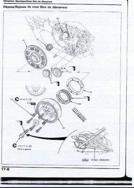 manuel d'atelier Honda PC 800 français { {{ Docautomoto }}