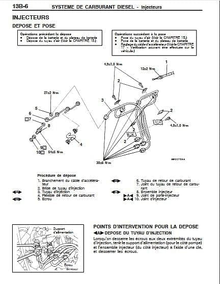 Manuel d'atelier Mitsubishi Pajero 2001 2005 { {{ Docautomoto }}