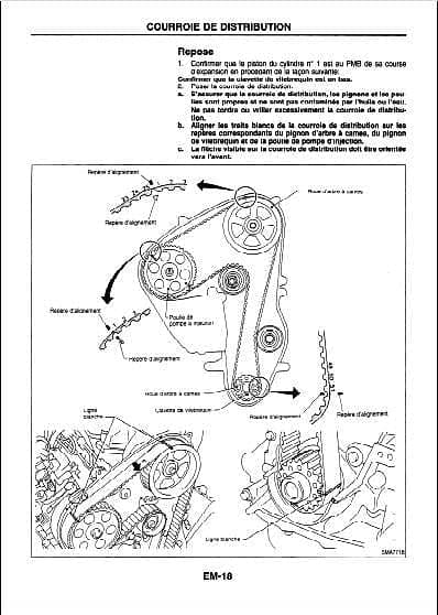 Manuel d'atelier Nissan Patrol GR Y61 en français { {{ Docautomoto }}