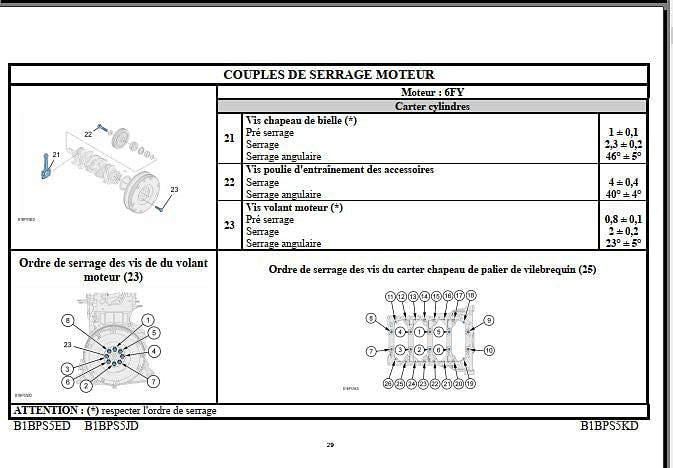 manuel d'atelier Citroën C4 Picasso 2008 { {{ Docautomoto }}