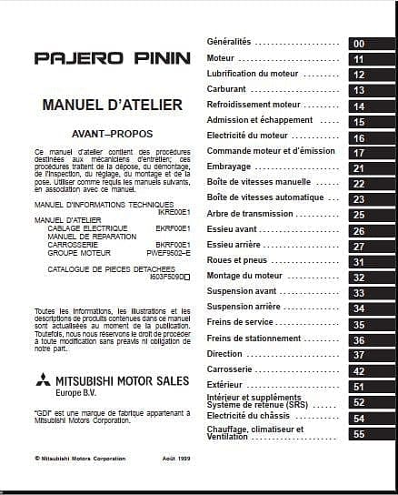 Manuel d'atelier Mitsubishi Pajero Pinin français { {{ Docautomoto }}