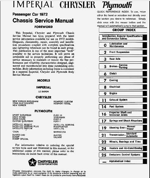 manuel d'atelier Plymouth Chrysler Impérial 1972 { {{ Docautomoto }}