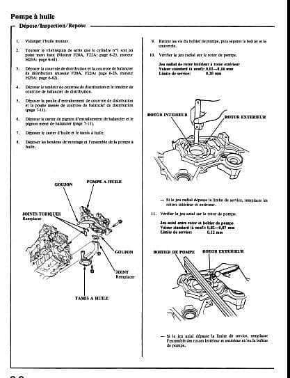 Manuel d'atelier Honda Prelude 1993 94 95 { {{ Docautomoto }}