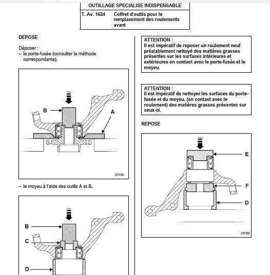manuel d'atelier Nissan Primastar Opel Vivaro 2003 { {{ Docautomoto }}