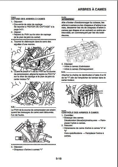 Manuel d'atelier Yamaha YZF R6 2006 { {{ Docautomoto }}