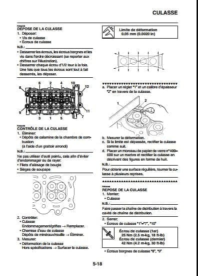 Manuel d'atelier Yamaha YZF R6 2006 { {{ Docautomoto }}